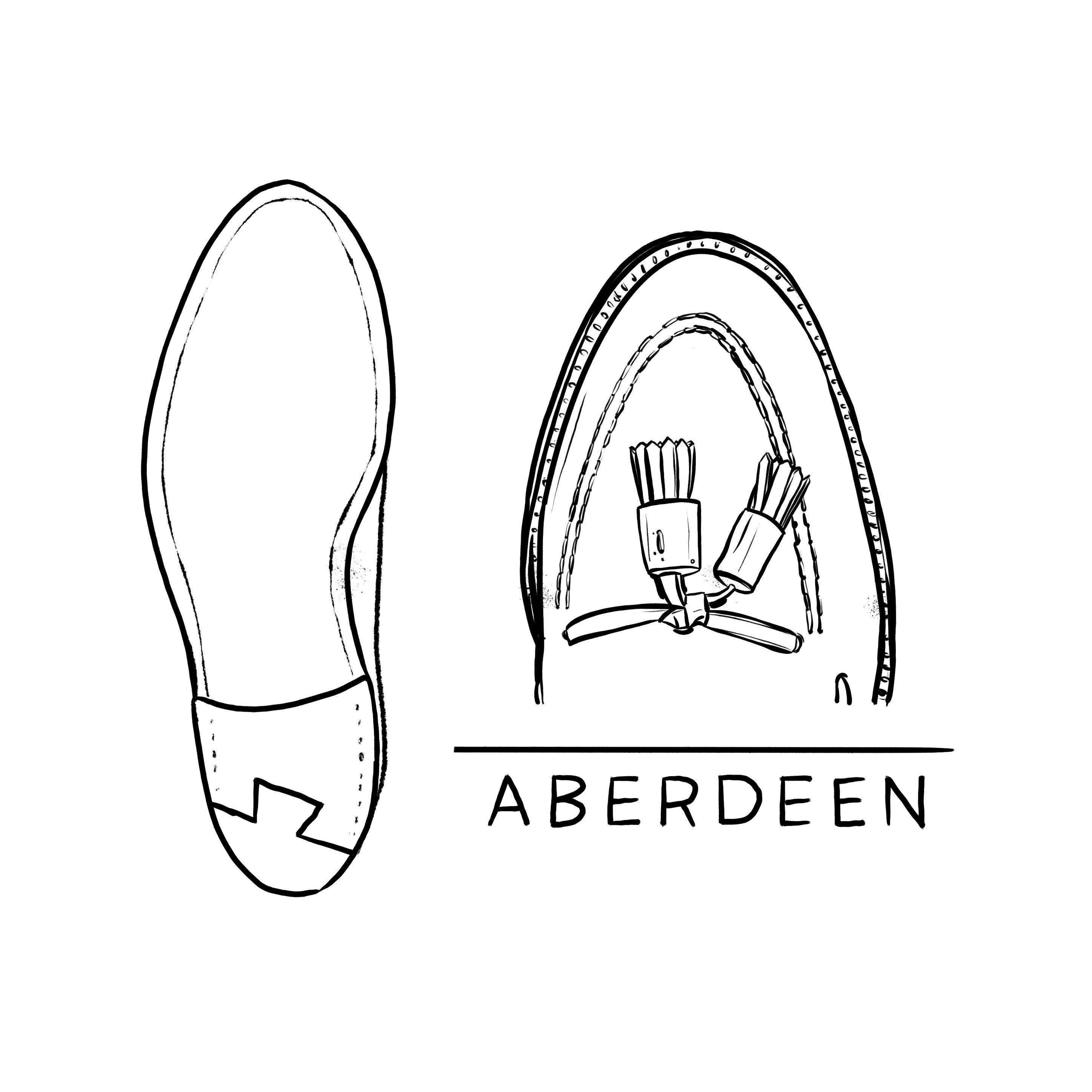 How to find your Alden Last Alden Last Sizing Guide Brick + Mortar