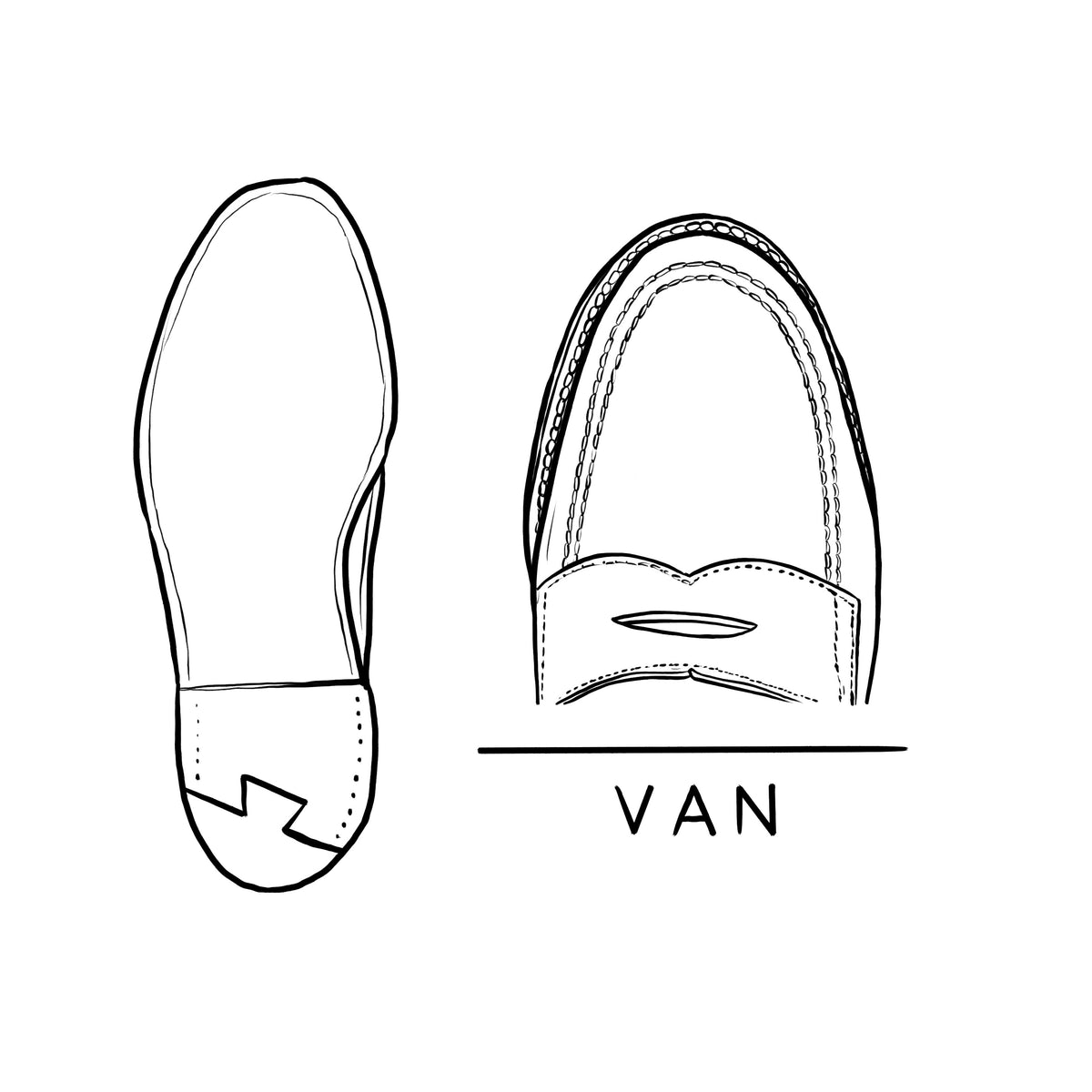 How to find your Alden Last Alden Last Sizing Guide Brick + Mortar