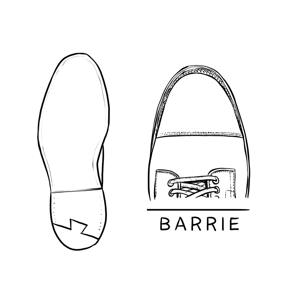 How to find your Alden Last Alden Last Sizing Guide Brick + Mortar